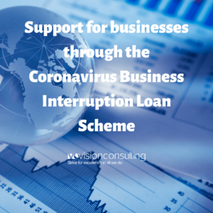 Business Interruption Loan Scheme
